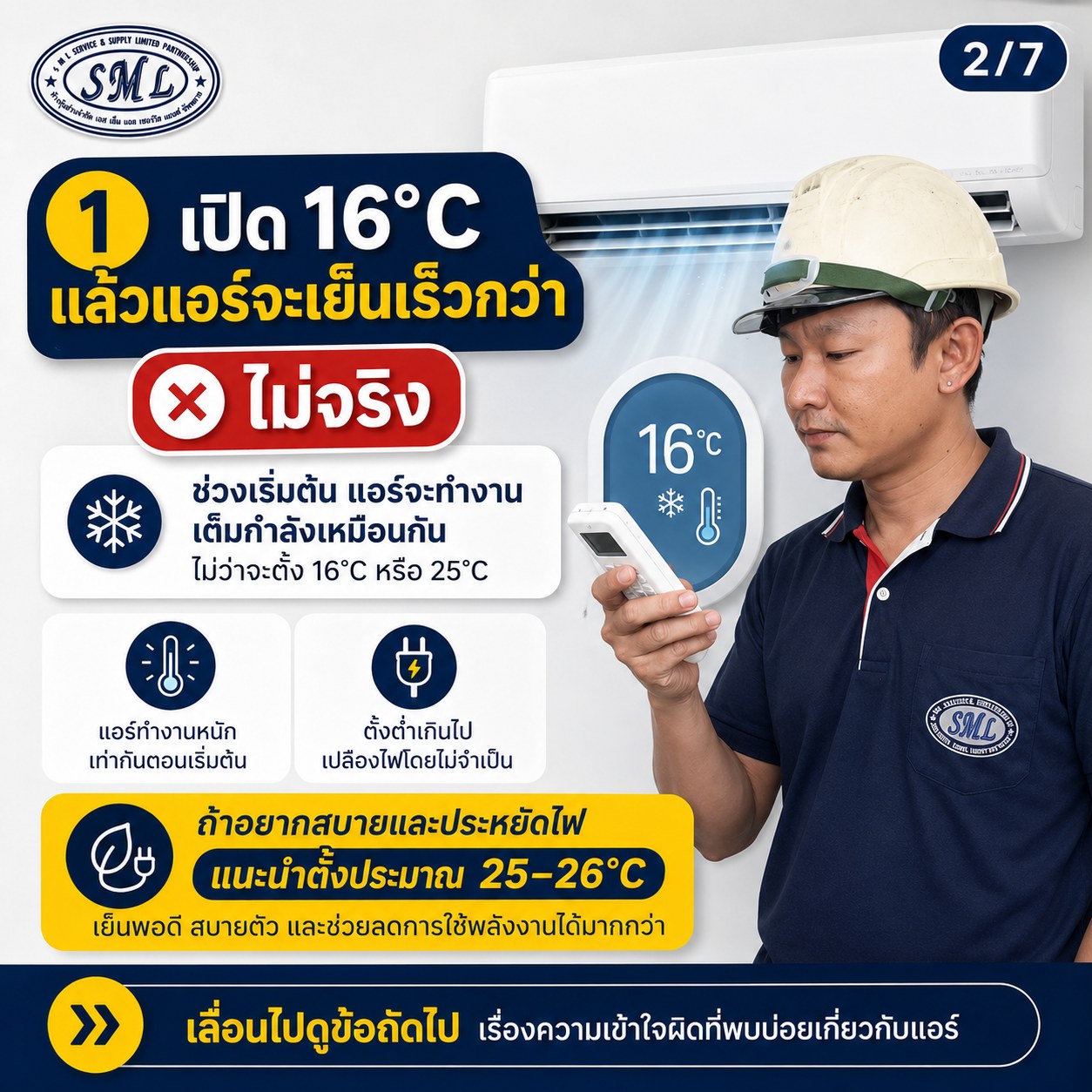 5 เรื่องที่คนใช้แอร์เข้าใจผิดมาตลอด ภาพที่ 2